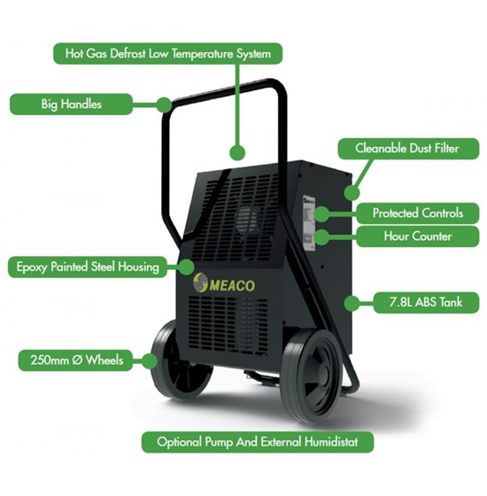 Meaco 38Lm Nordic - Metalkabinet