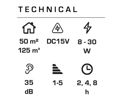 Stylies Pegasus Luftrenser