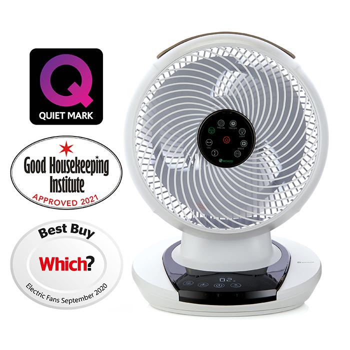 MeacoFan 1056 cirkulationsventilator bedst i test